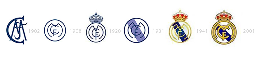 Evolucion logo Real Madrid