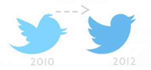 La historia del Logo de Twitter - Novaera | Novaera